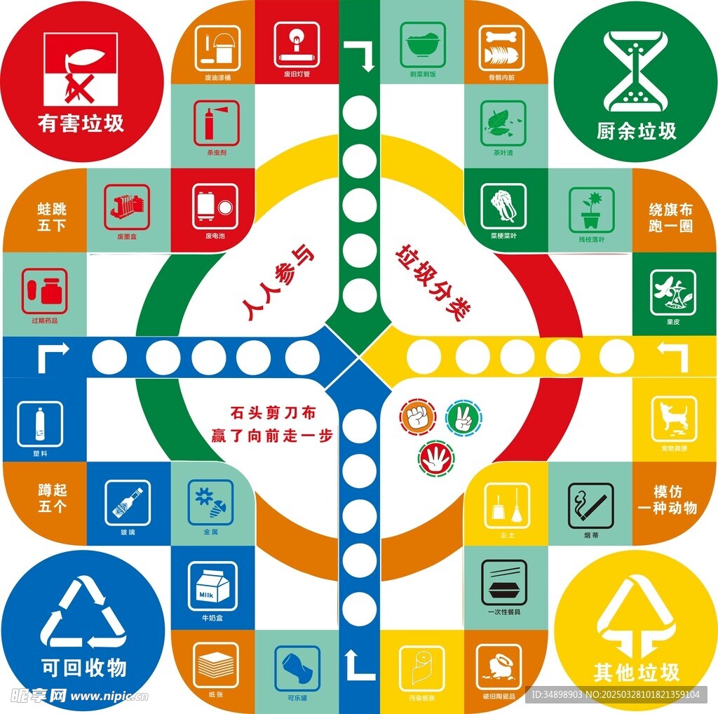 垃圾分类飞行棋