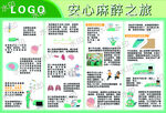 手术麻醉科普海报