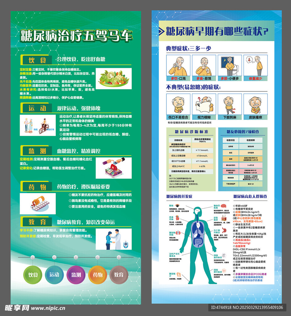 糖尿病