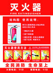 灭火器的使用