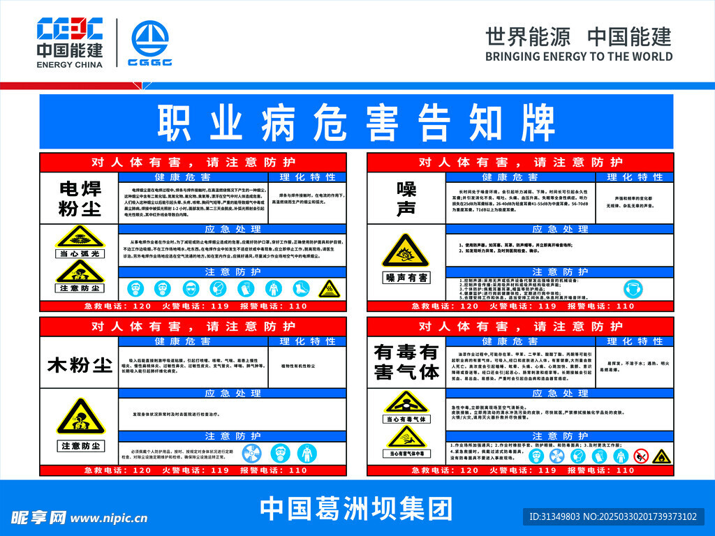 职业病危害告知牌
