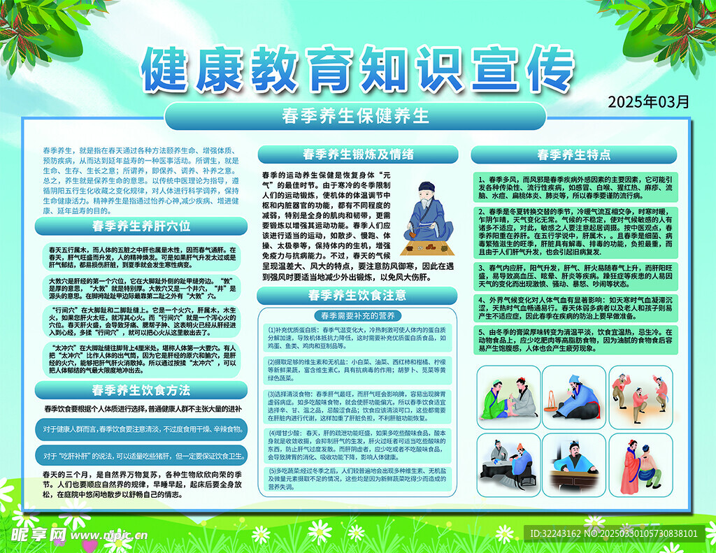 春季养生宣传