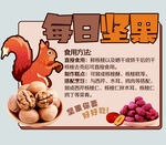 坚果