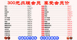 价目表