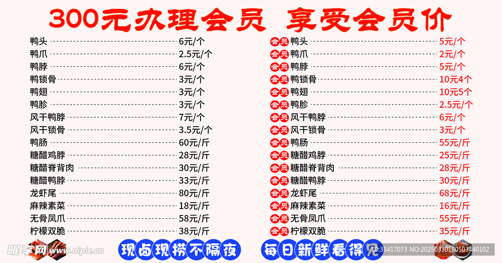 价目表
