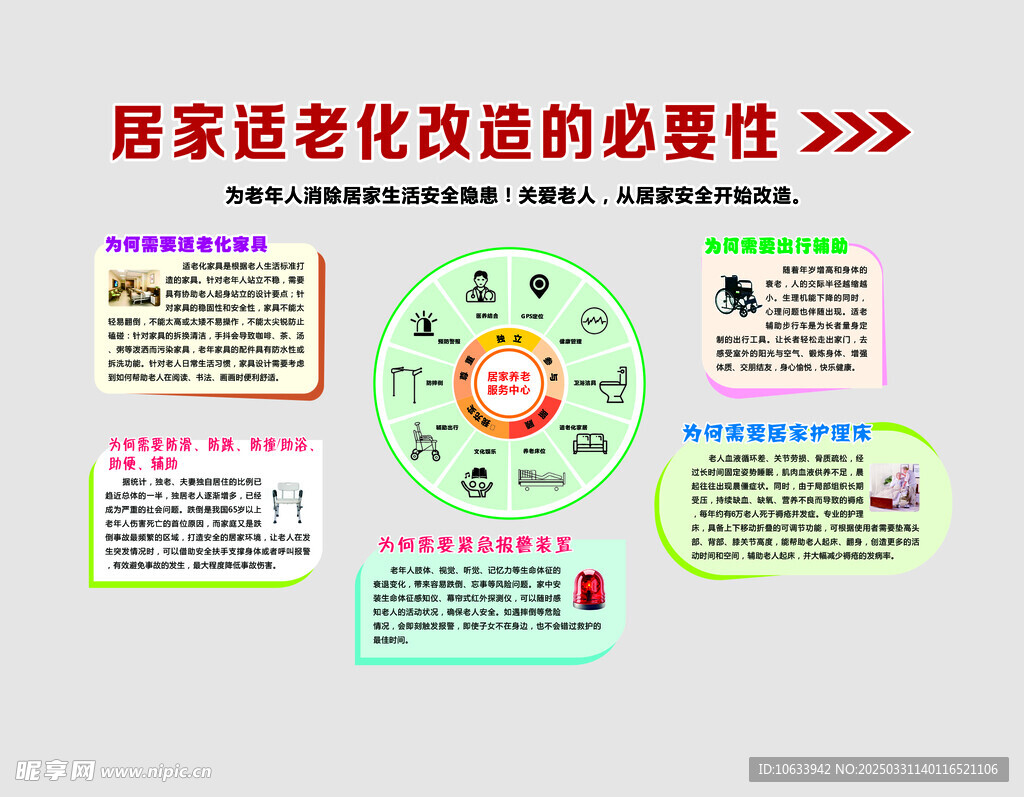 居家适老化改造的必要性