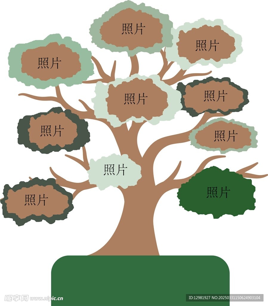 异形树