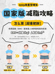 国家版减脂攻略