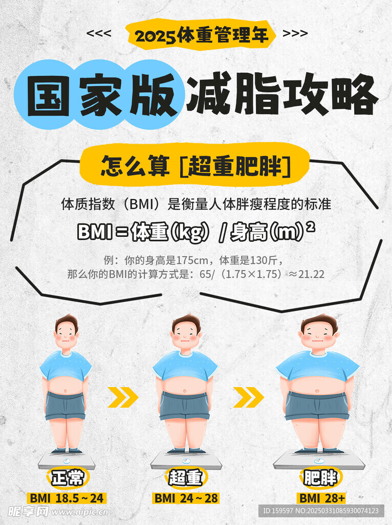 国家版减脂攻略