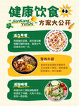 健康饮食方案