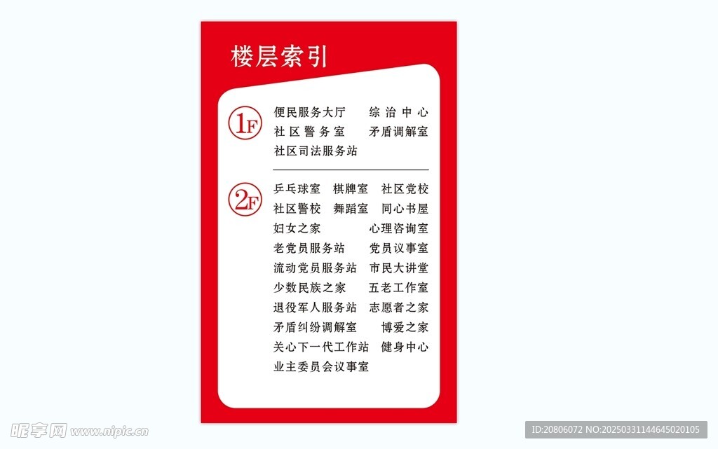 楼层索引牌