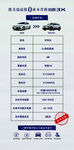 置换档案 