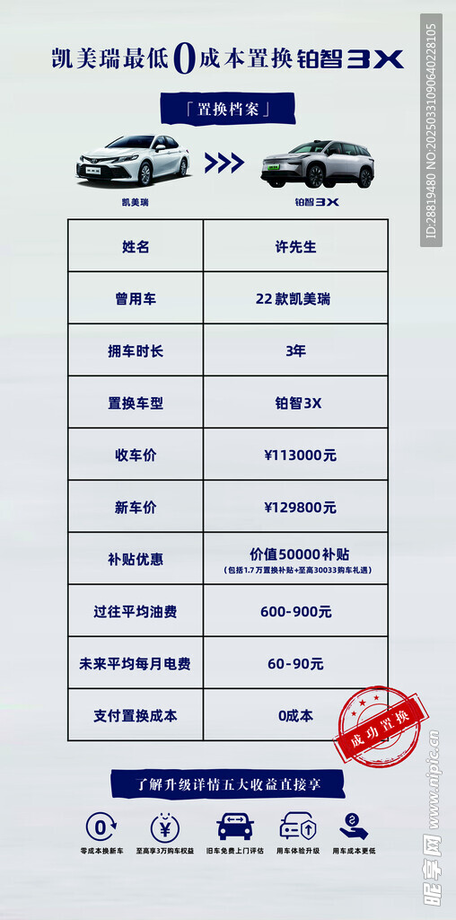 置换档案 