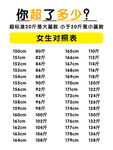 女生体重