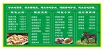 驴肉 菜单