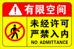 有限空间