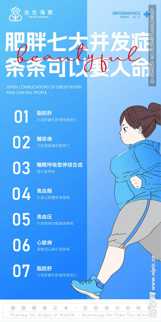 健康养生肝脏保护海报