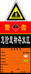 加油站危险标志