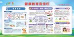 2025健康教育宣传栏