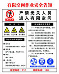 有限空间作业安全告知