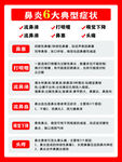 鼻炎六大典型症状