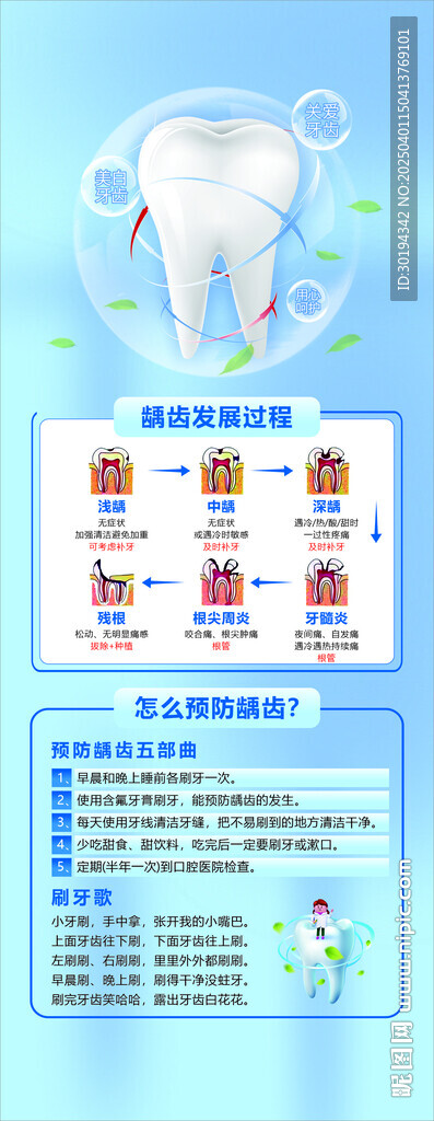龋齿过程