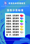 厨房色标管理规范