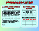 事故隐患内部报告奖励公告牌