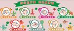 七步洗手法