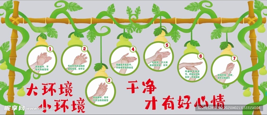 七步洗手法