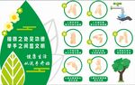 七步洗手法