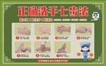正确洗手七步法