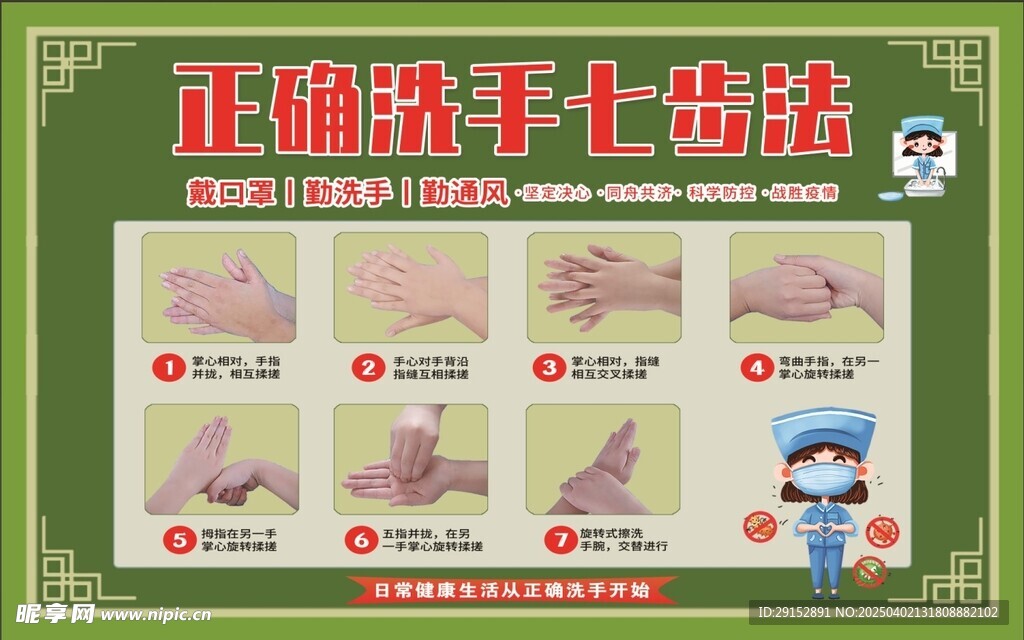 正确洗手七步法