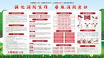 消防知识