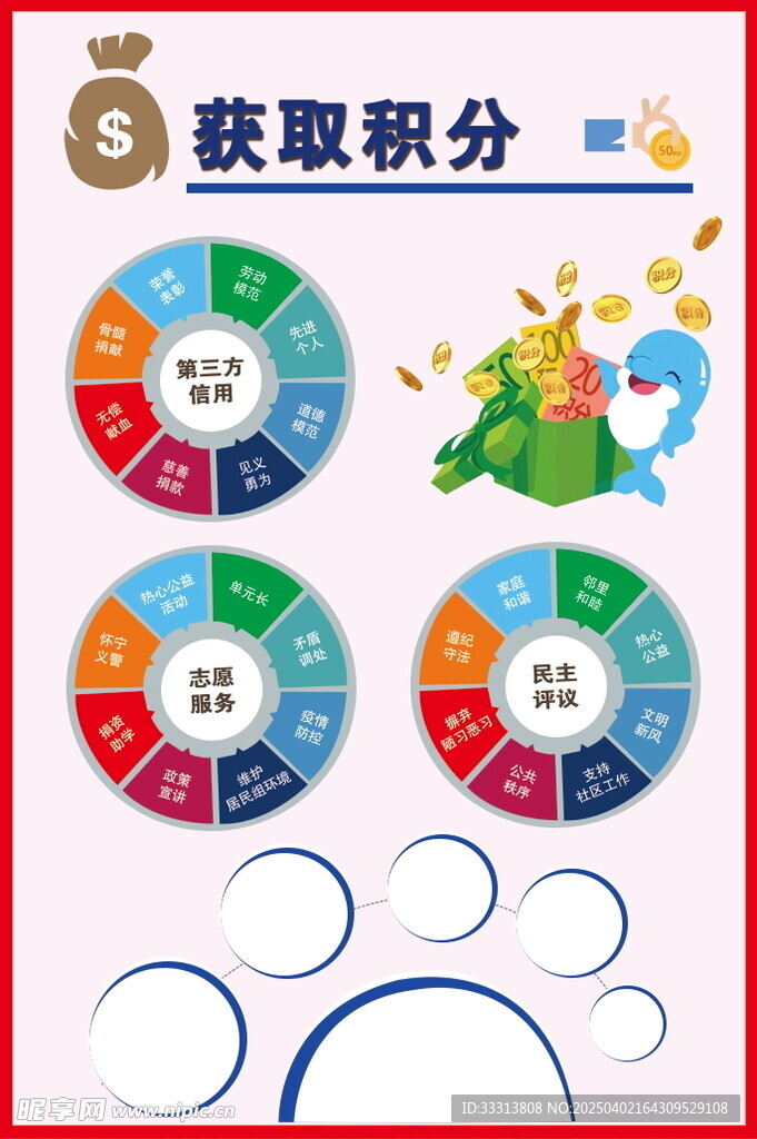 信用积分获取  信用村 