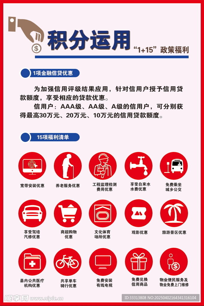 信用分运用  信用村