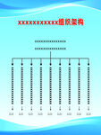 企业组织架构图 