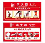消火栓灭火器使用方法