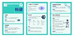科技知识展板海报