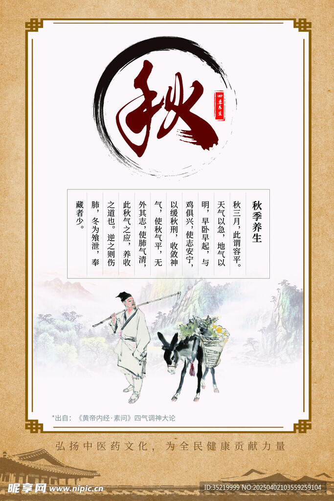 艾灸展板
