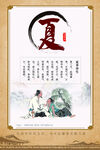 艾灸展板