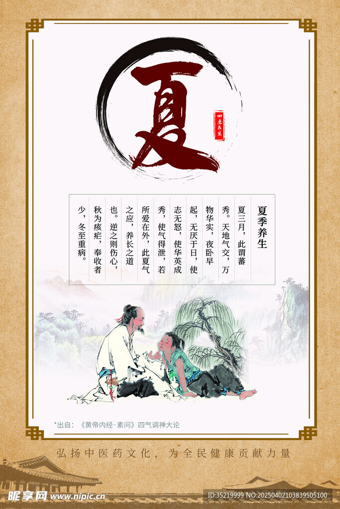 艾灸展板