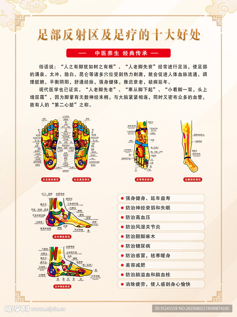 足疗海报