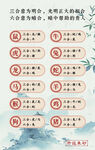 属相三合