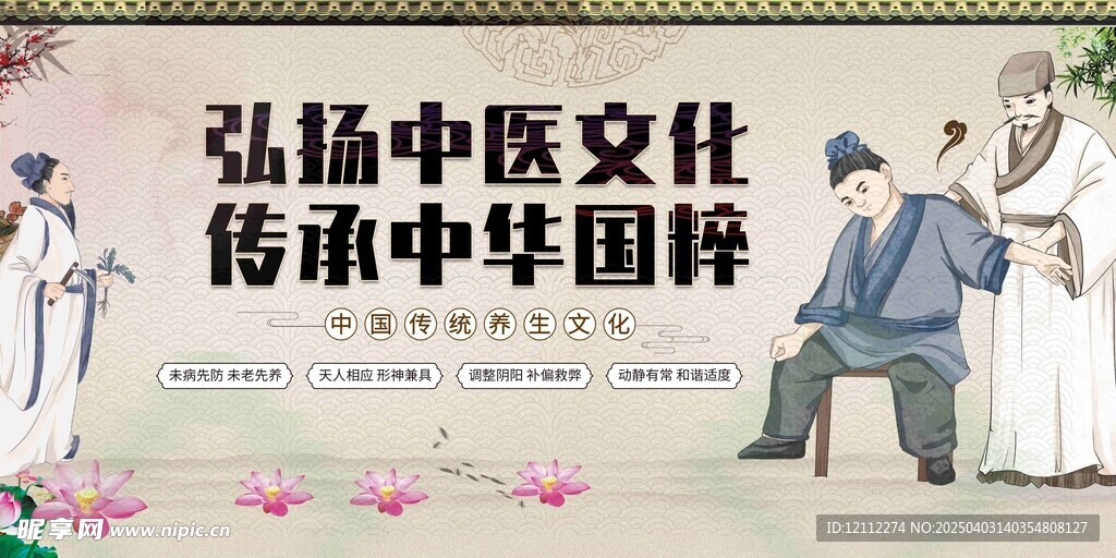 中医文化宣传栏