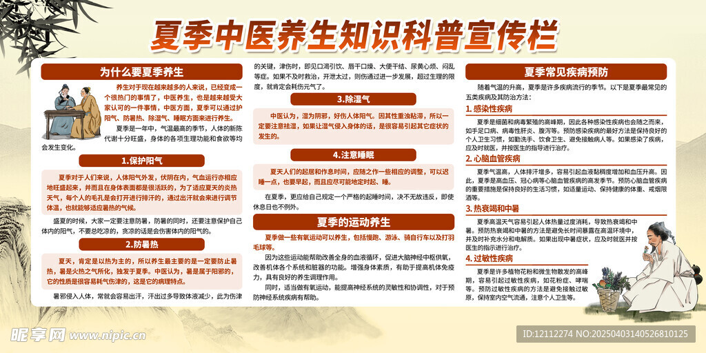 中医养生知识宣传栏