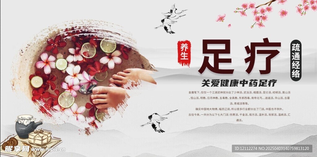 中医足疗宣传栏