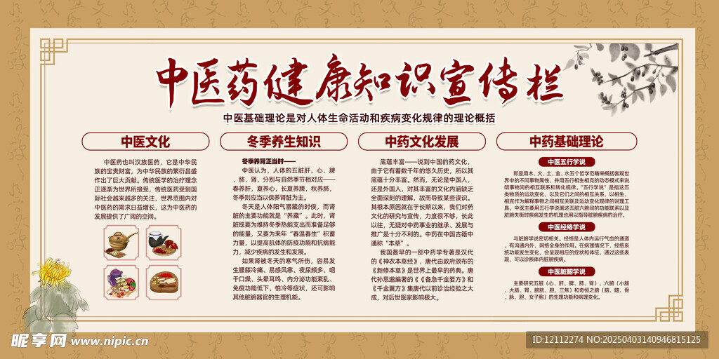 中医健康知识宣传栏
