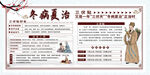 中医冬病夏治宣传栏
