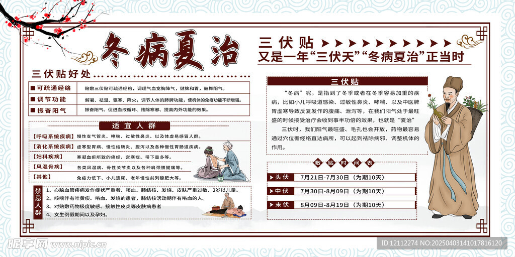 中医冬病夏治宣传栏